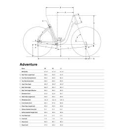 Cannondale Bicicleta Urbana Fácil Acceso 27.5  - ADVENTURE EQ - 2024 - candy red