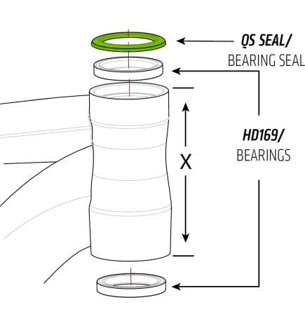 Cannondale QSCSEAL  58mm Upper Bearing Headset Sealing