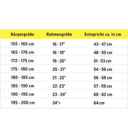 2R Manufaktur TRS GO - Trapez - Trekkingfiets - 2025 - dark grey matt   grey black matt