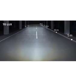 Busch   Müller Battery Lighting Set IXON CORE 2 Front Light   IXXI Rear Light - 181 383C - black silver