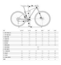 Orbea ONNA 40 - 29  Mountain Bike - 2023 - Terracotta Red - Green (matt gloss)
