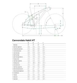 Cannondale HABIT HT 3 - 29  Mountainbike - 2024 - jade