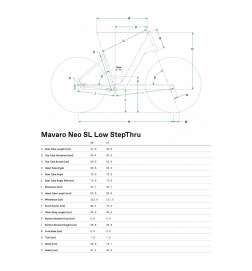 Cannondale City Bike Elettrica 27.5" - MAVARO NEO SL 2 LSTH - 2024 - black cherry