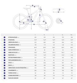 Giant MTB Elettrica 29" - TALON E+ 3 V2 - 2024 - gunmetal black